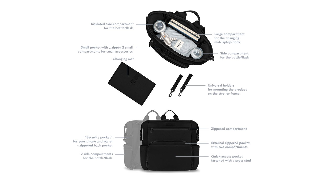 Lionelo Cube Black — Backpack product thumbnail 4