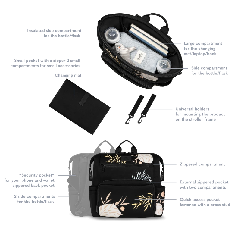 Lionelo Cube Lovin’ — Backpack product thumbnail 4