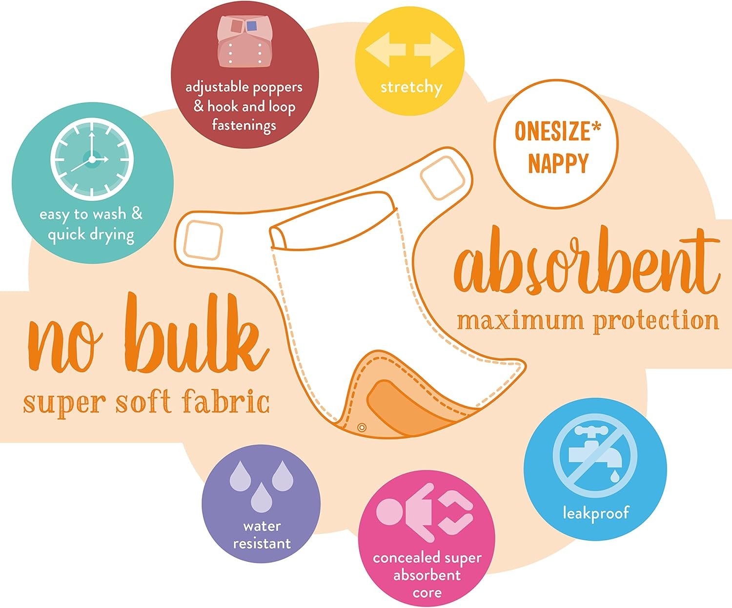 Bambino Mio Reusable Miosolo all-in-one Nappy, onesize, Tiger Tango product thumbnail 2