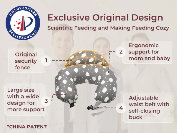 Momcozy Nursing Breastfeeding pillow product thumbnail 2
