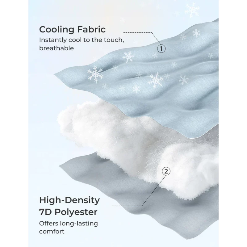 Momcozy U-Shaped Cooling Fabric Pregnancy Pillow product thumbnail 6
