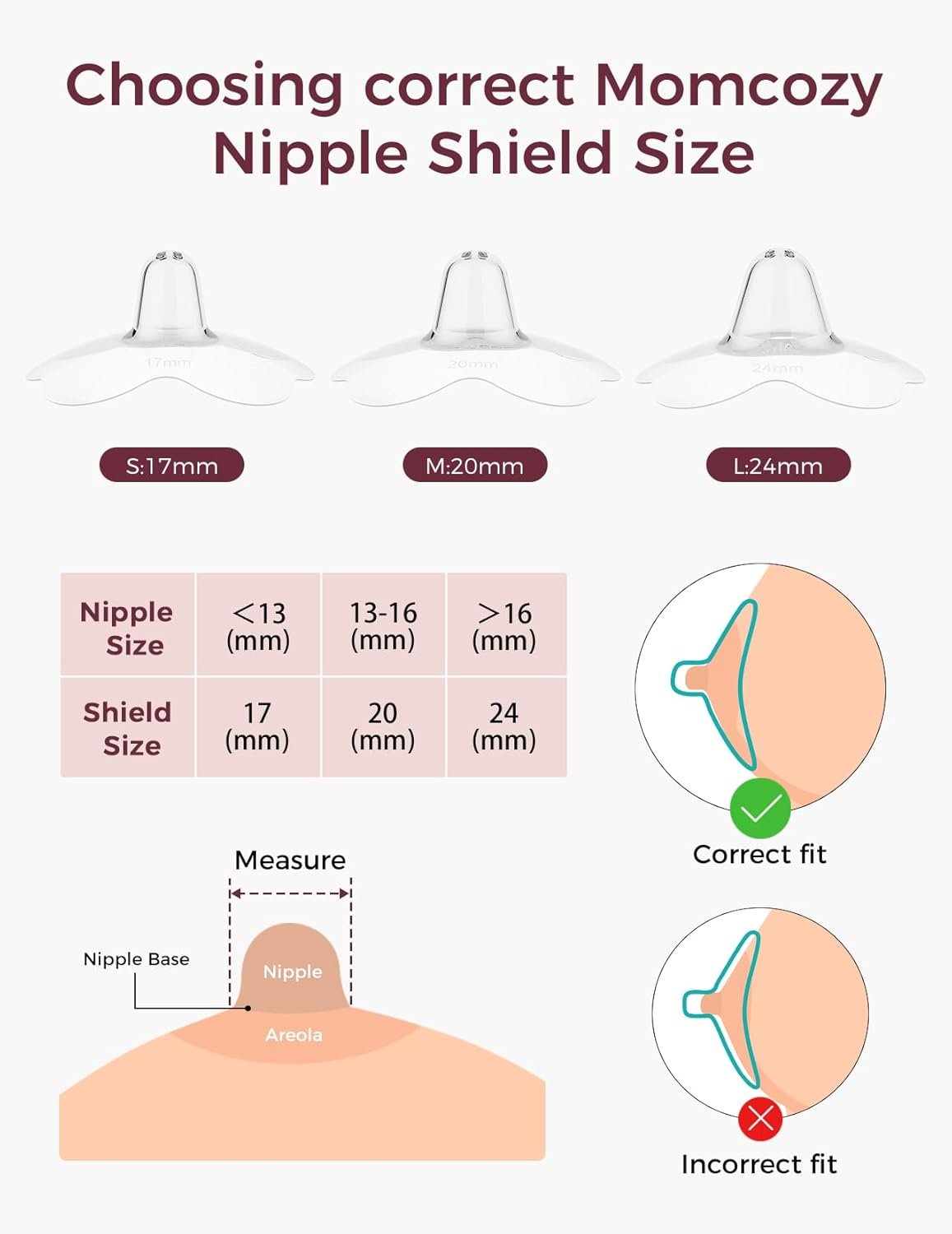 Momcozy Nipple Shield product thumbnail 4