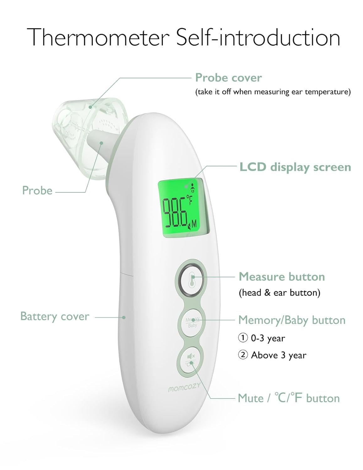 Momcozy Non-Contact Forehead and Ear Thermometer product thumbnail 7