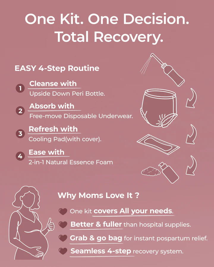 Momcozy Postpartum Recovery Essentials Kit – Basic product thumbnail 5
