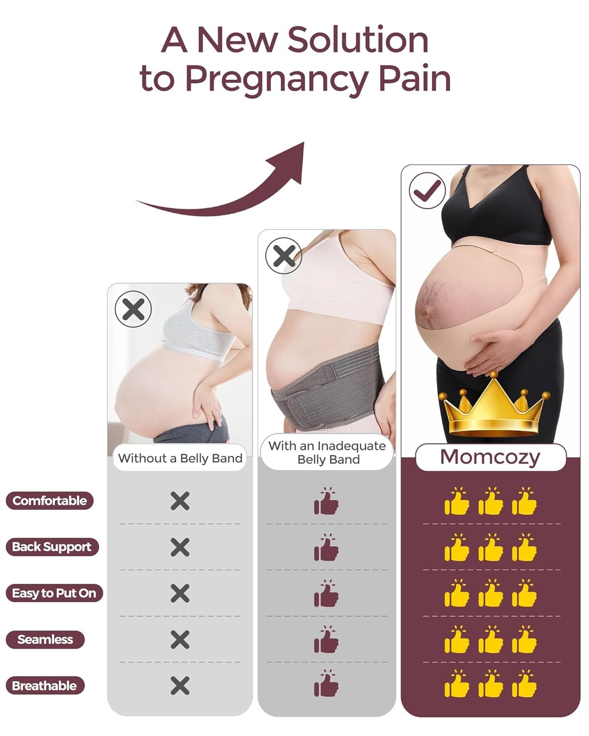 Momcozy Maternity Belt-skin-L product thumbnail 3