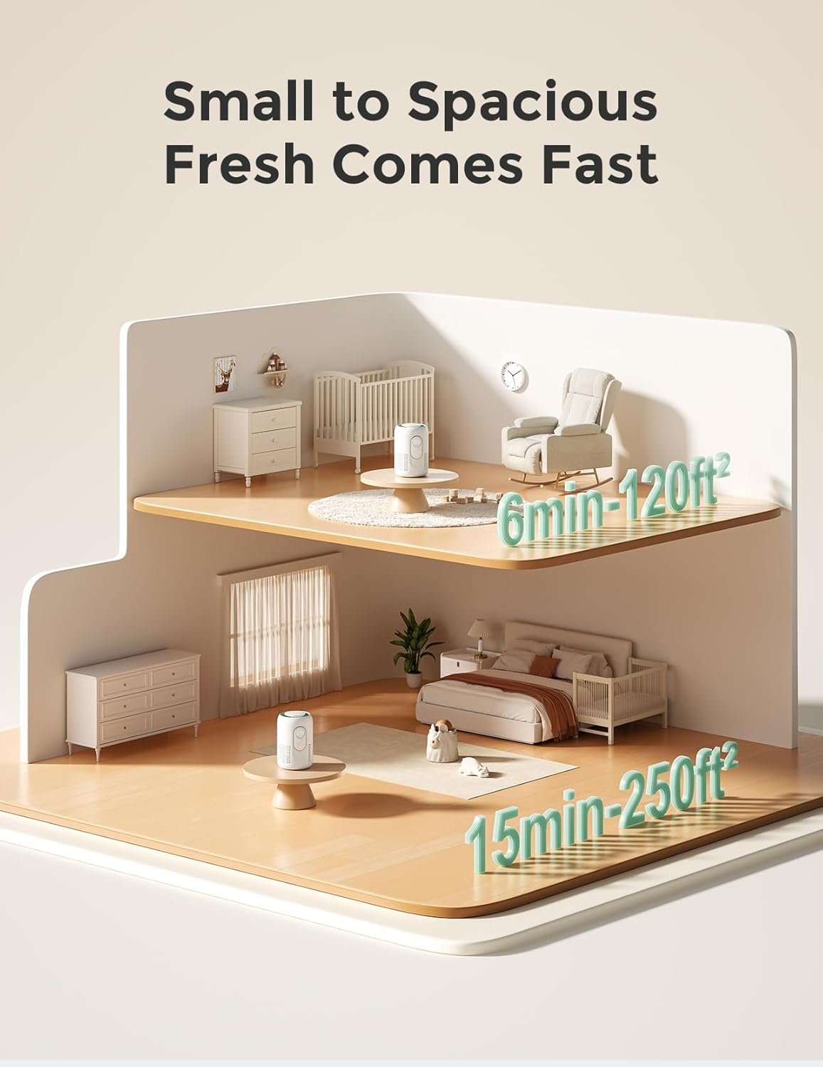 Momcozy CozyBreath Baby Air Purifier product thumbnail 7