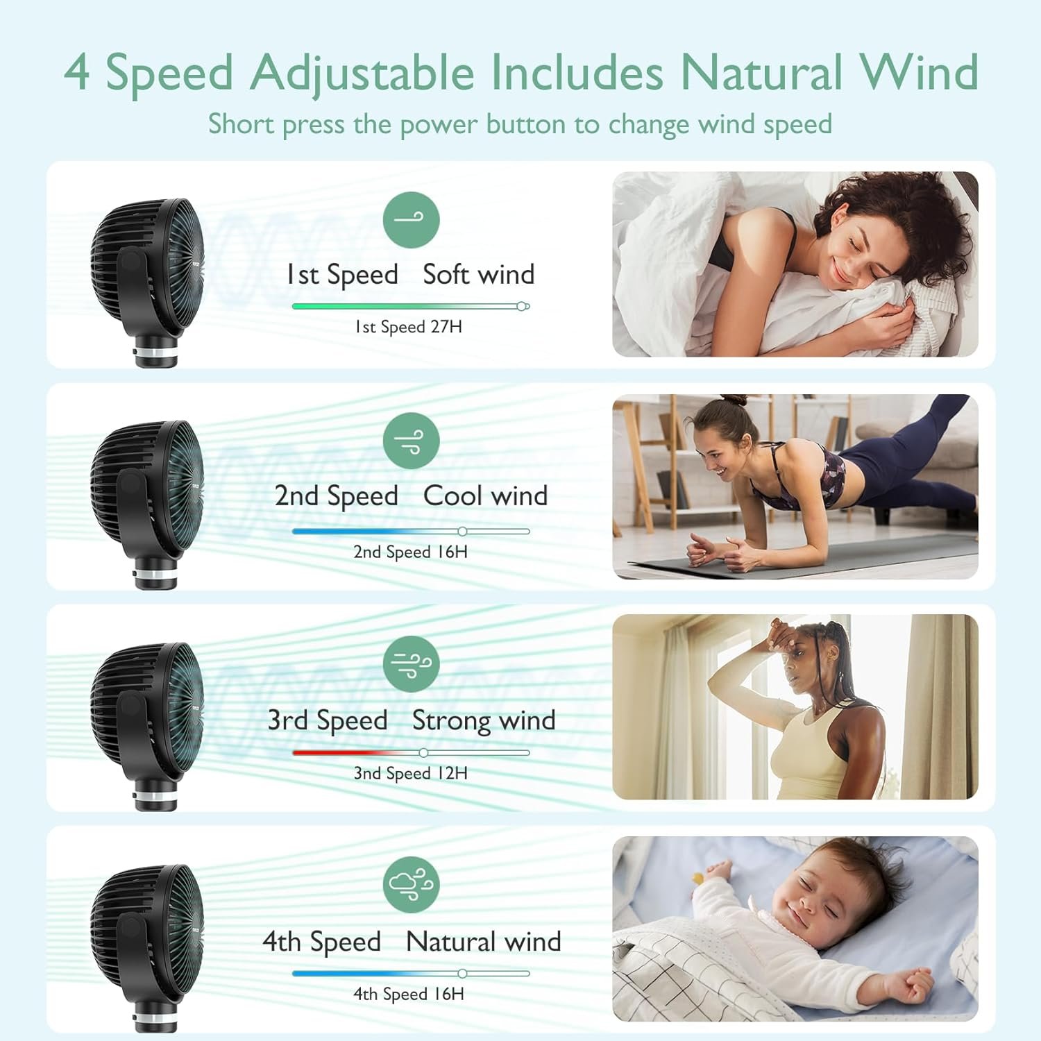 Momcozy Portable Stroller Fan product thumbnail 3