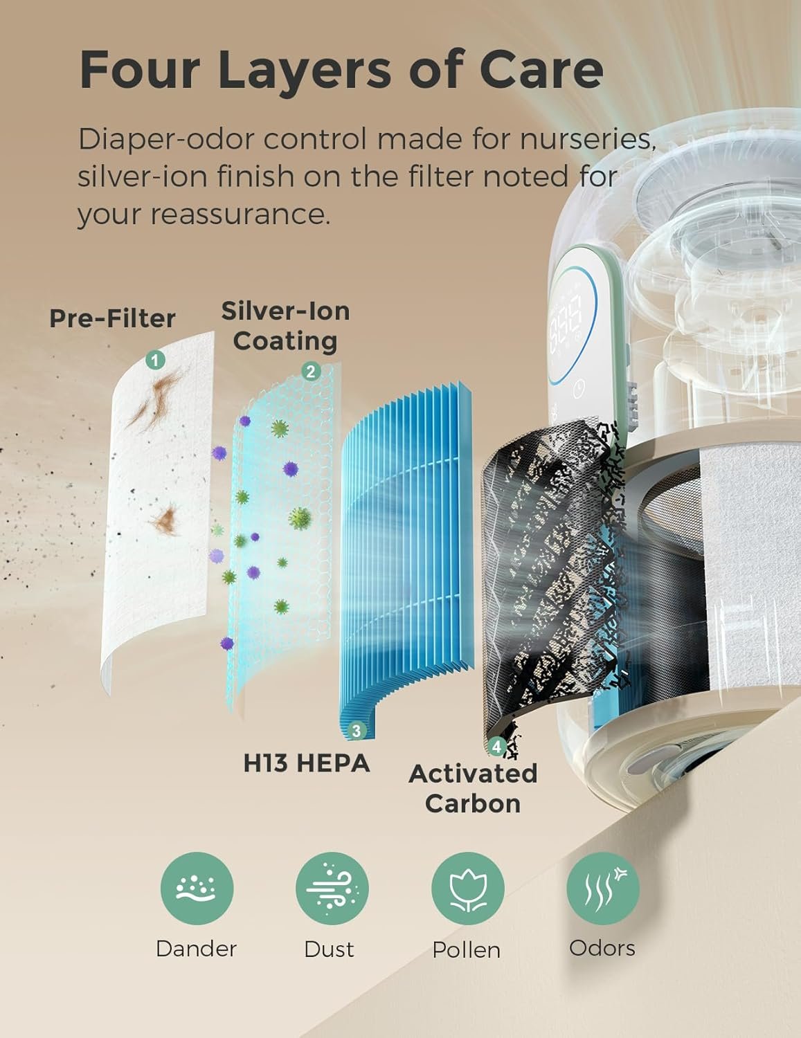 Momcozy CozyBreath Baby Air Purifier product thumbnail 3