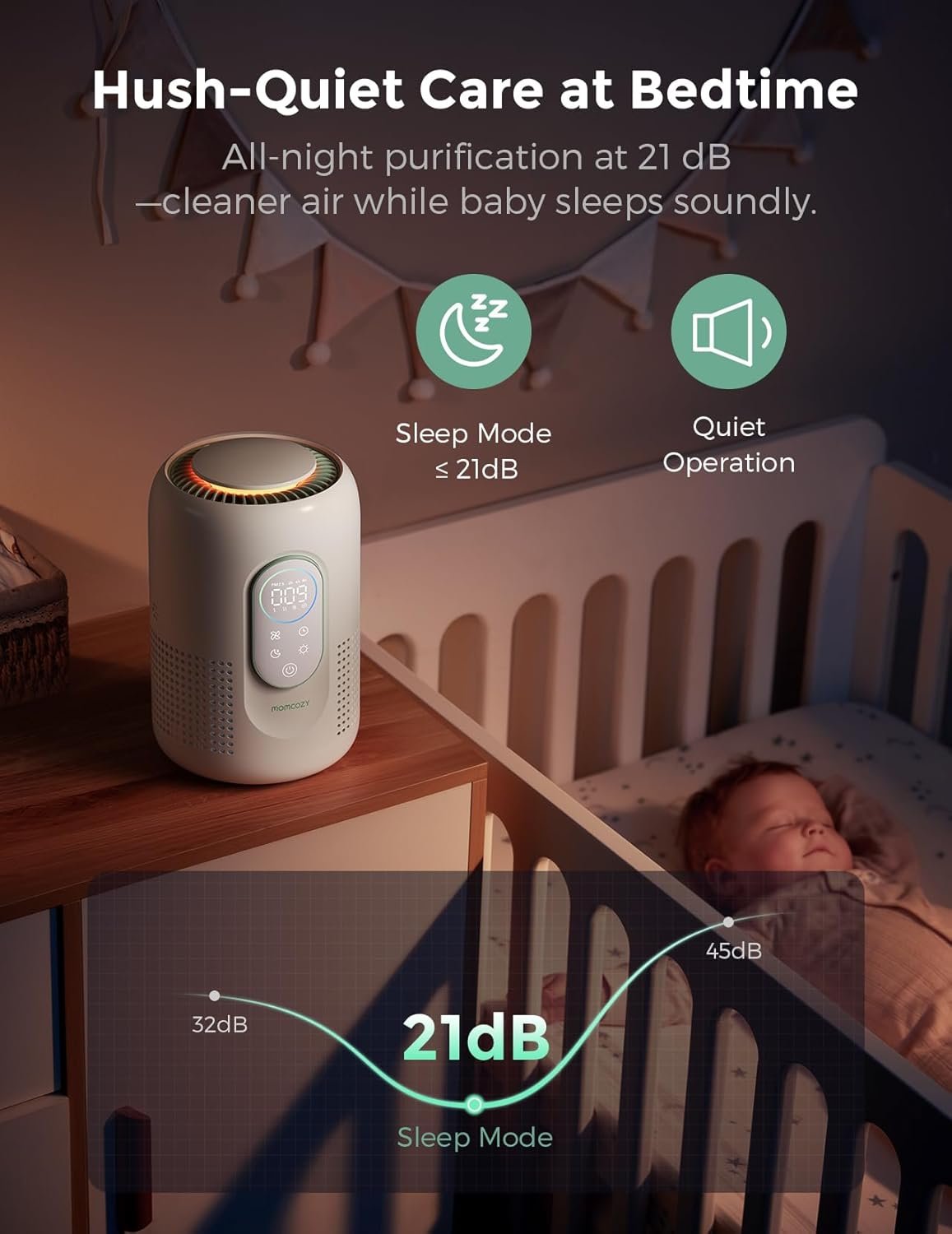 Momcozy CozyBreath Baby Air Purifier product thumbnail 4