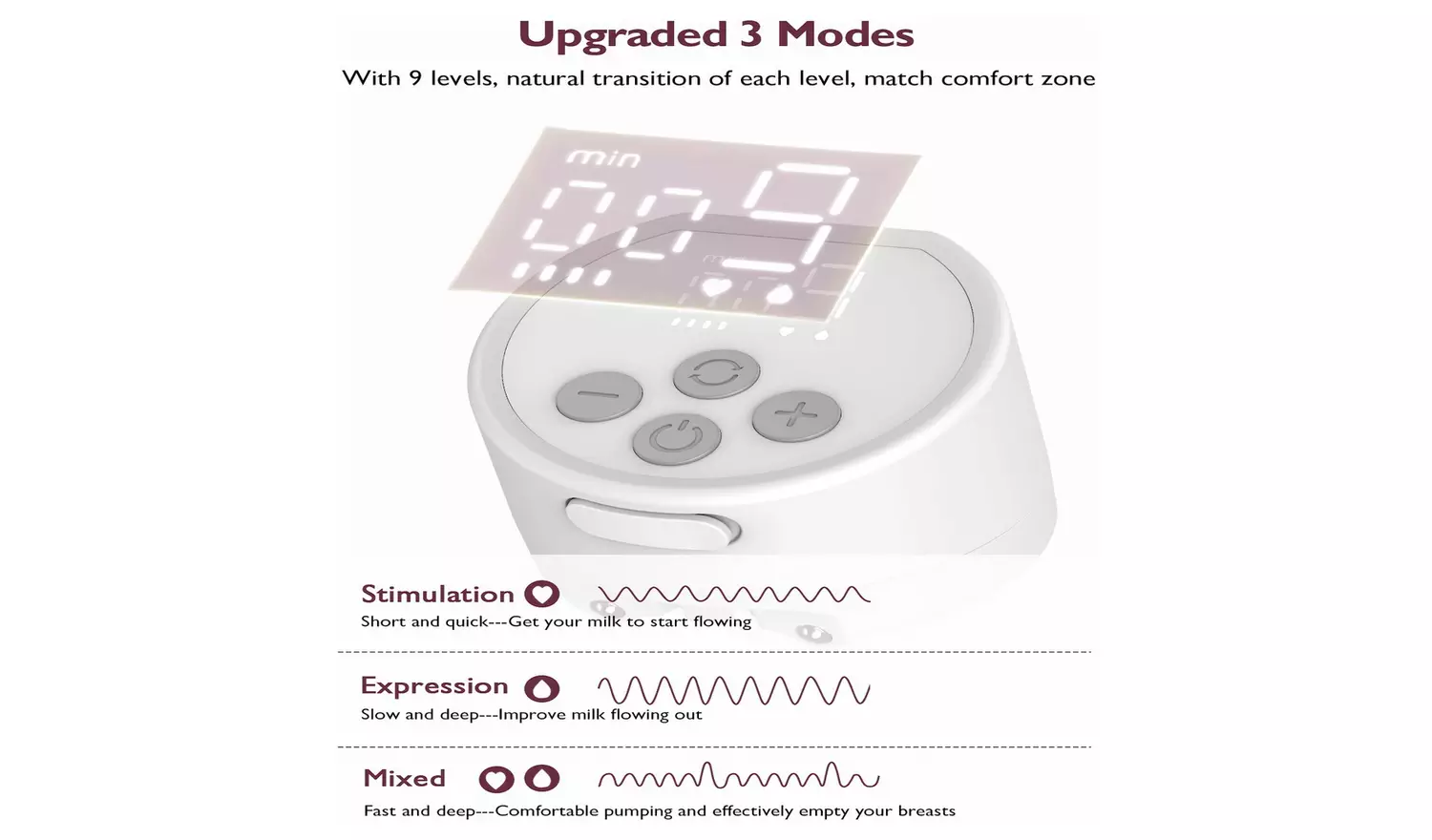 Momcozy S12 Pro Single Wearable Breast Pump product thumbnail 5