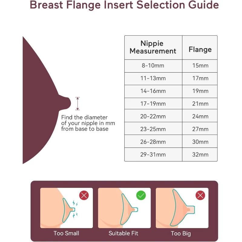 Momcozy FLANGE BREAST PUMP ACCESSORIES S9/S12 PRO 15MM product thumbnail 5
