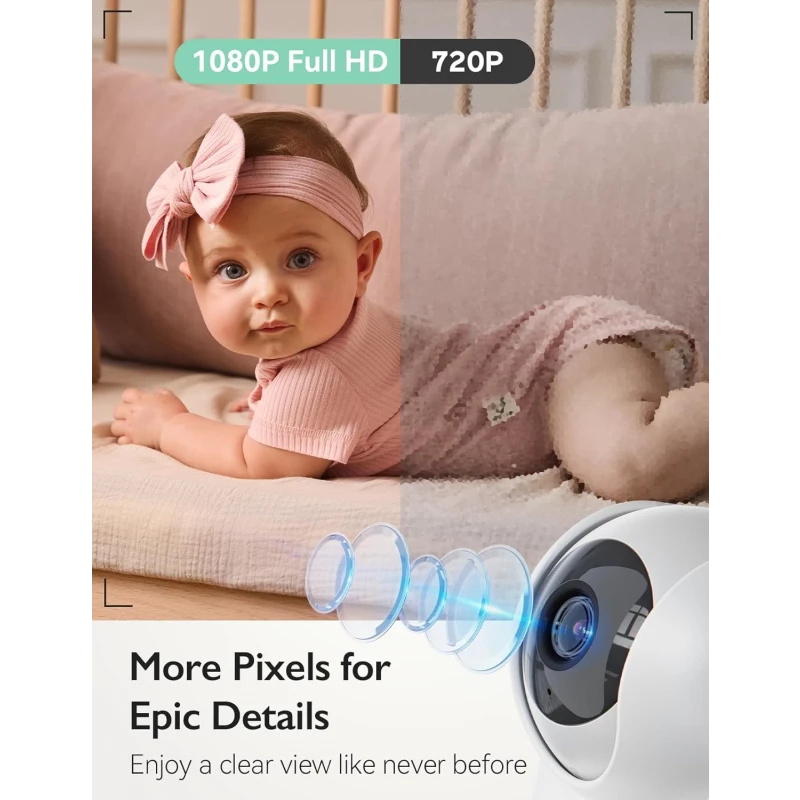 Momcozy Video Baby Monitor, 5.5” 1080P Full HD Baby Monitor with Camera Success product thumbnail 5