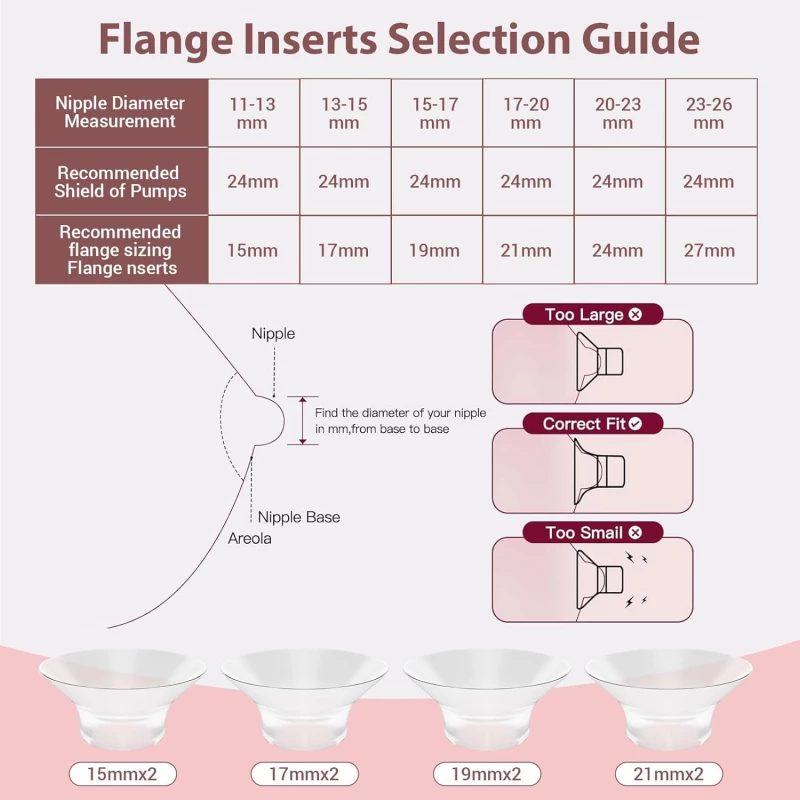 Momcozy Flange Insert for M9*4 product thumbnail 4