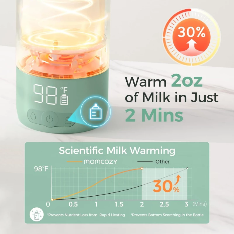 Momcozy Portable Breast Milk & Water Warmer for Travel (17oz/500 ml) product thumbnail 3