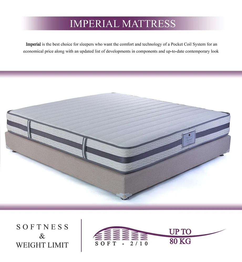 Richmond Imperial Mattress product thumbnail 4