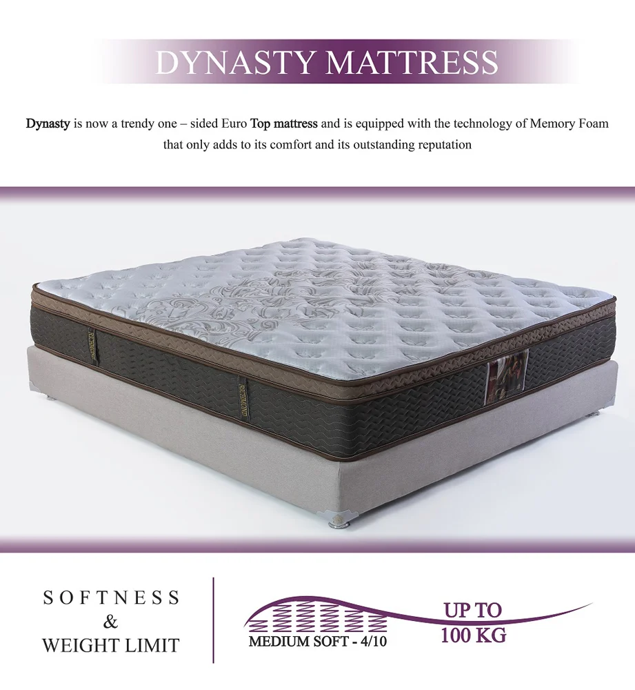 Richmond Dynasty Mattress product thumbnail 5