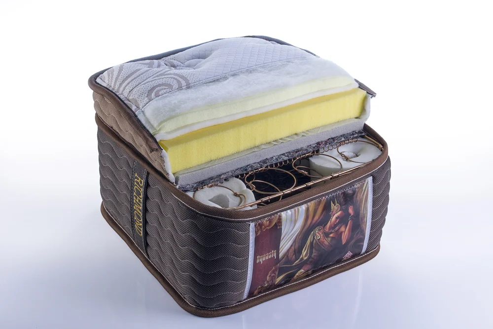 Richmond Dynasty Mattress product thumbnail 4
