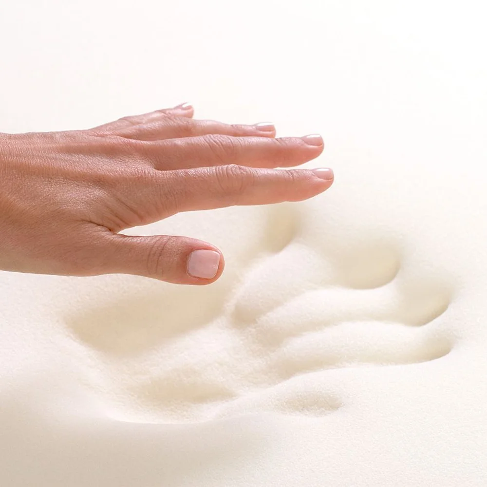 Richmond Dynasty Mattress product thumbnail 3