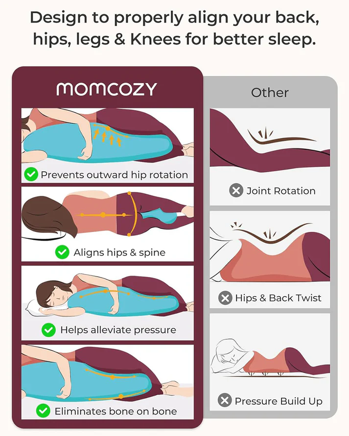 Momcozy J-Shaped Maternity Body Pillow (Grey) product thumbnail 2