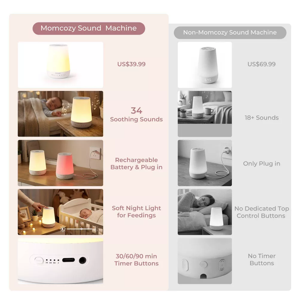 Momcozy White Noise Machine Bluetooth + Lights product thumbnail 6