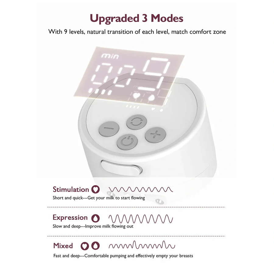 Momcozy S12 Pro Double Breast Pump product thumbnail 2