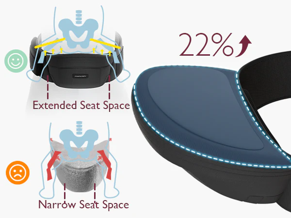Momcozy 3D Belly Protector & EVA Massage Board-Baby Hip Seat Carrier product thumbnail 4