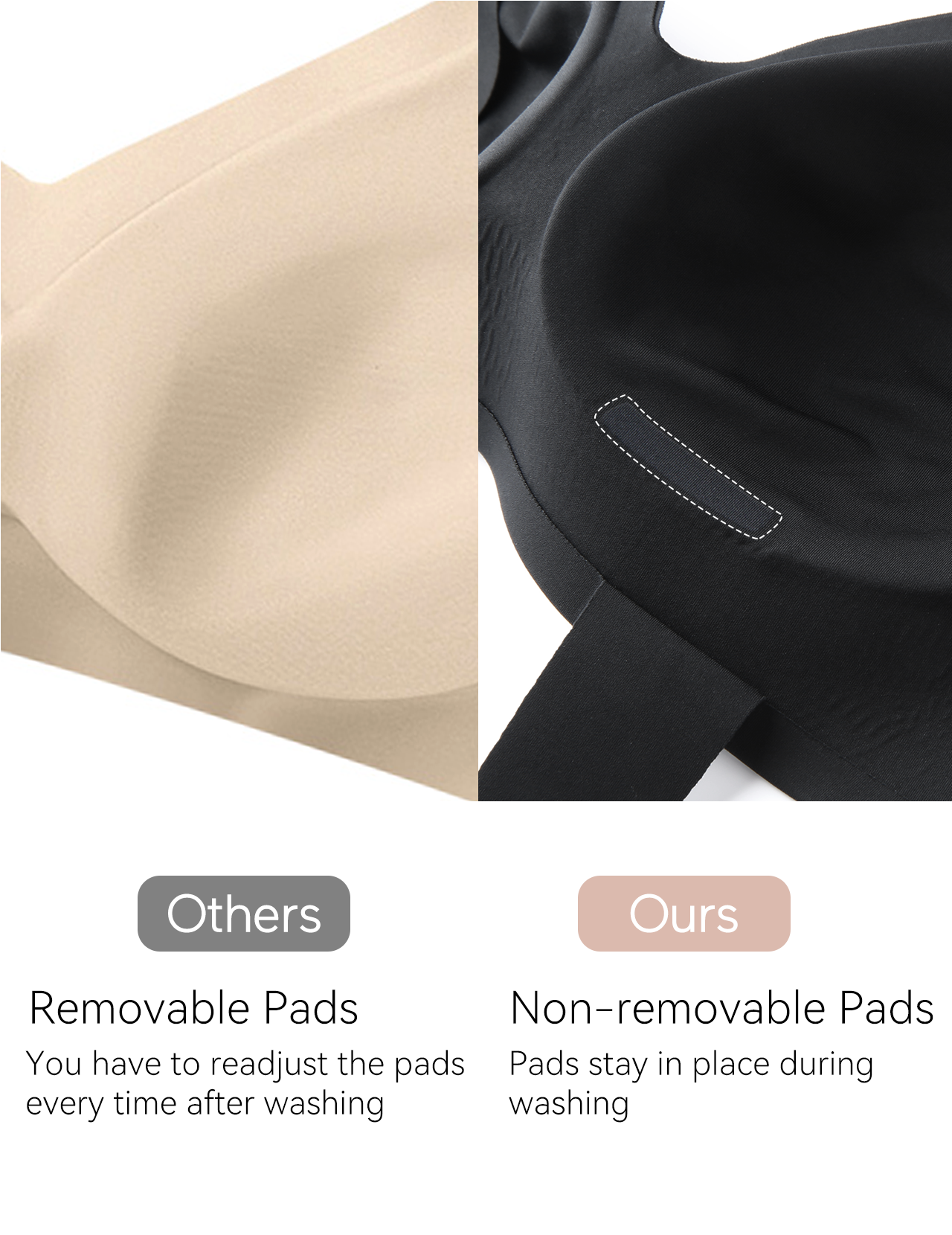 Momcozy Seamless Nursing Bra Black product thumbnail 6