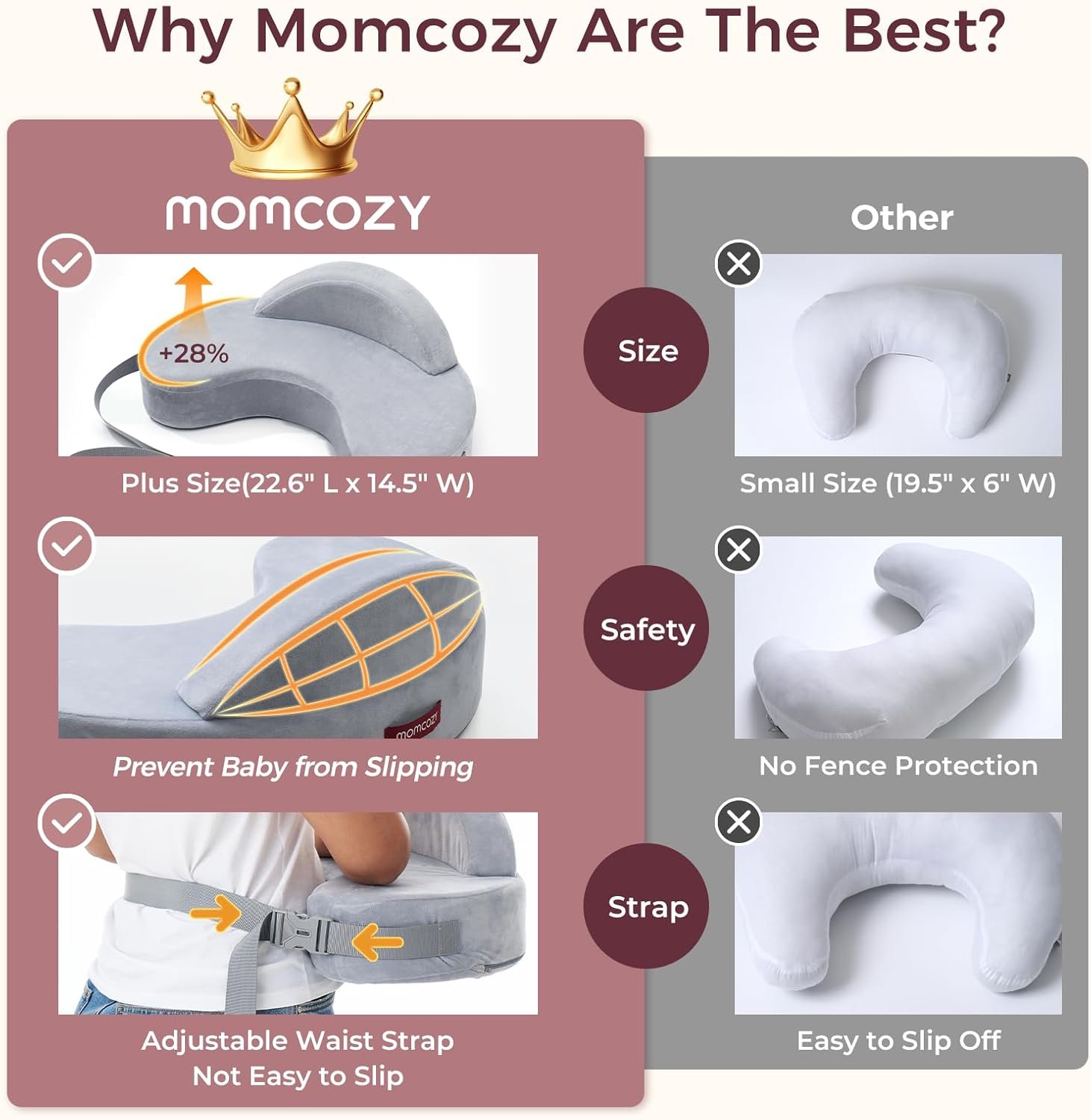 Momcozy Exclusive Memory Foam Nursing Pillow – Grey product thumbnail 8