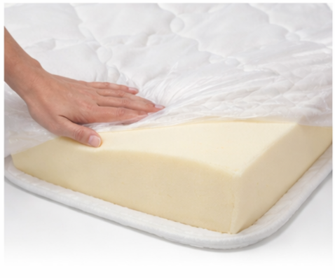Richmond Dream Bunny Mattress (50x90x10) product thumbnail 2