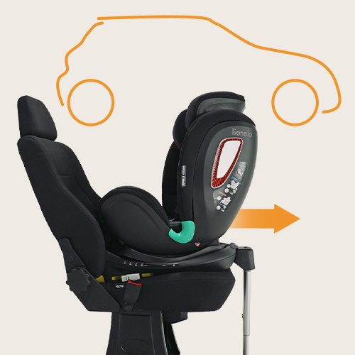 Lionelo Car Seat Antoon Rwf Carbon 0-18Kg product thumbnail 5