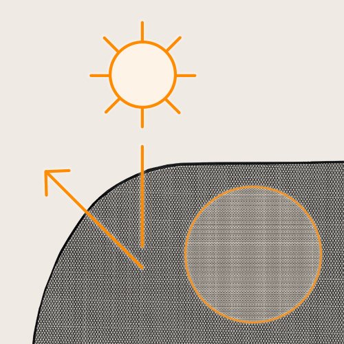 Lionelo SunBlocker – Car window sunshades product thumbnail 3