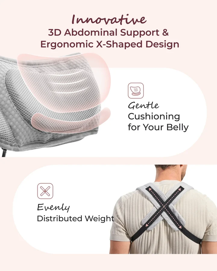 Momcozy Baby Carrier with Hip Seat Air Mesh-Grey - Image 6
