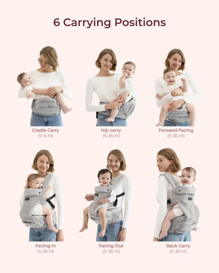 Momcozy Baby Carrier with Hip Seat Air Mesh-Grey - Image 7
