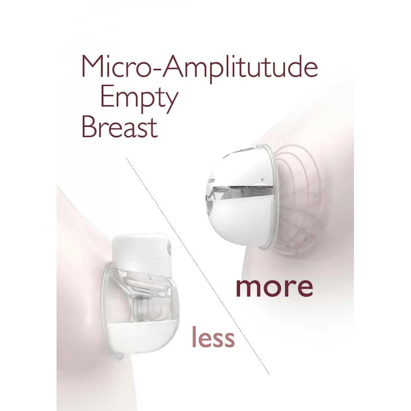 Momcozy M5 Double Breast Pump - Image 3