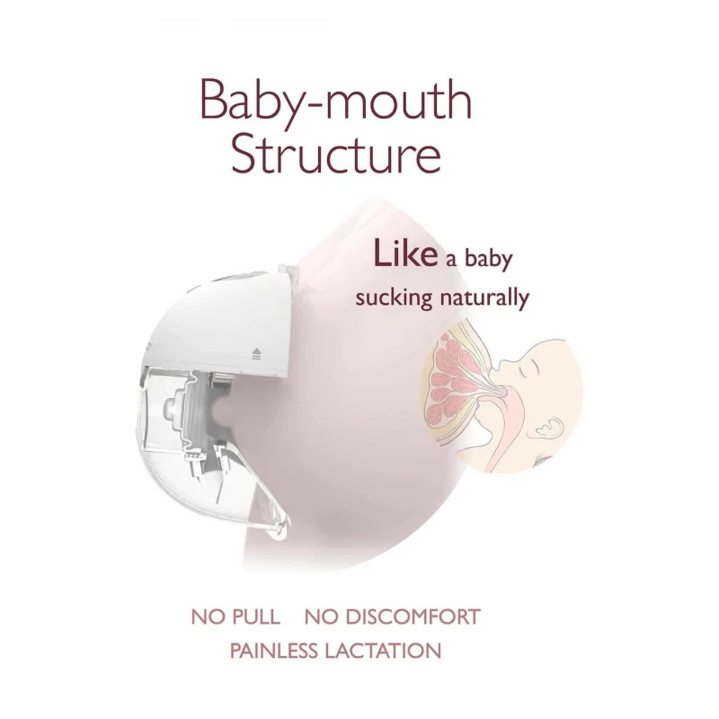 Momcozy M5 Double Breast Pump - Image 2