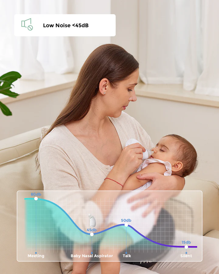 Momcozy Baby Nasal Aspirator product thumbnail 2