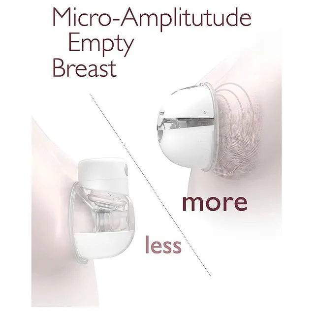 Momcozy M5 Single Breast Pump - Image 6