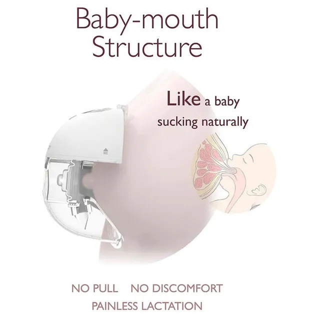 Momcozy M5 Single Breast Pump - Image 5