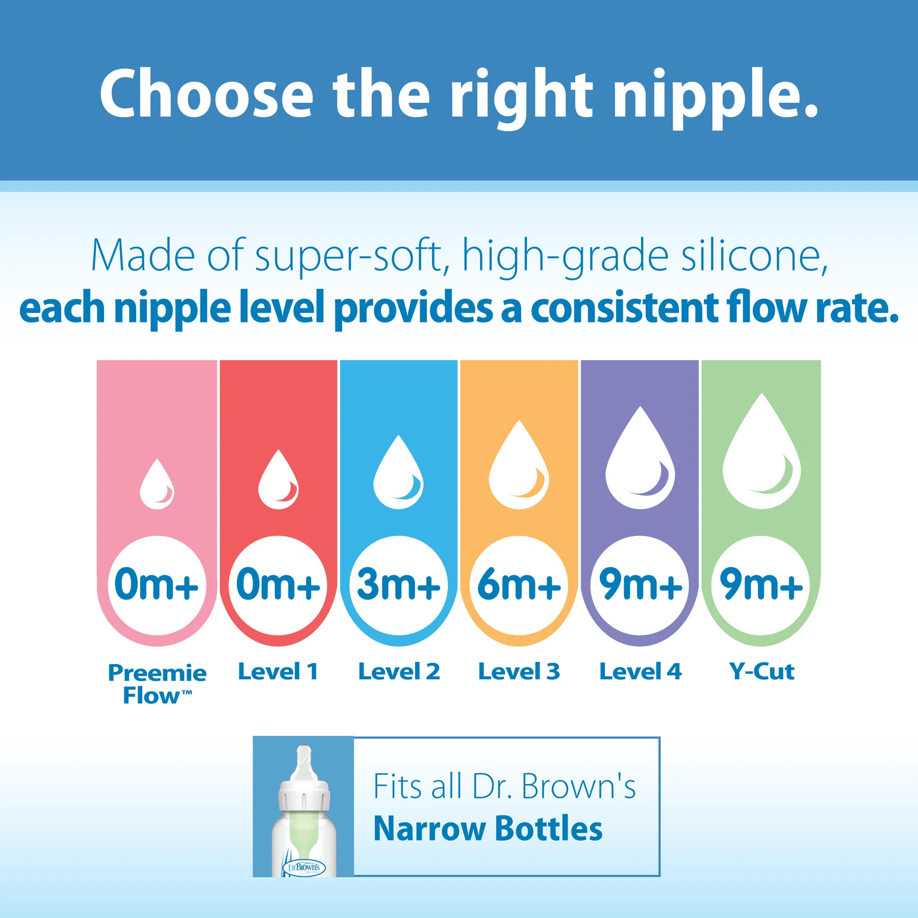 Dr. Brown's Level-2 Silicone Narrow Nipple, 2-Pack - Image 8